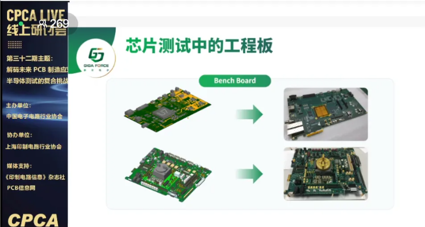 CPCA Live第三十二期“解码未来PCB制造应对半导体测试的复合挑战”线上研讨会